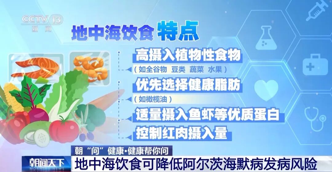 地中海饮食特点.jpg