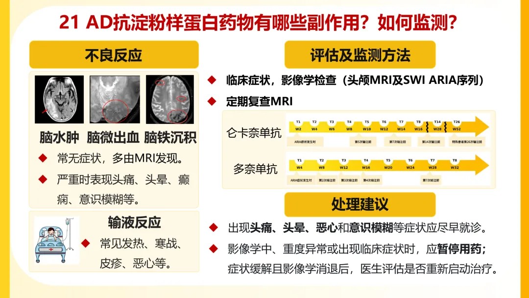 一图读懂阿尔茨海默病【2026】21.jpg