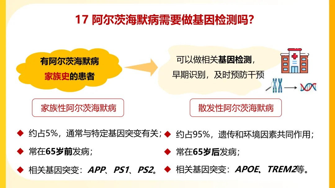 一图读懂阿尔茨海默病【2026】17.jpg