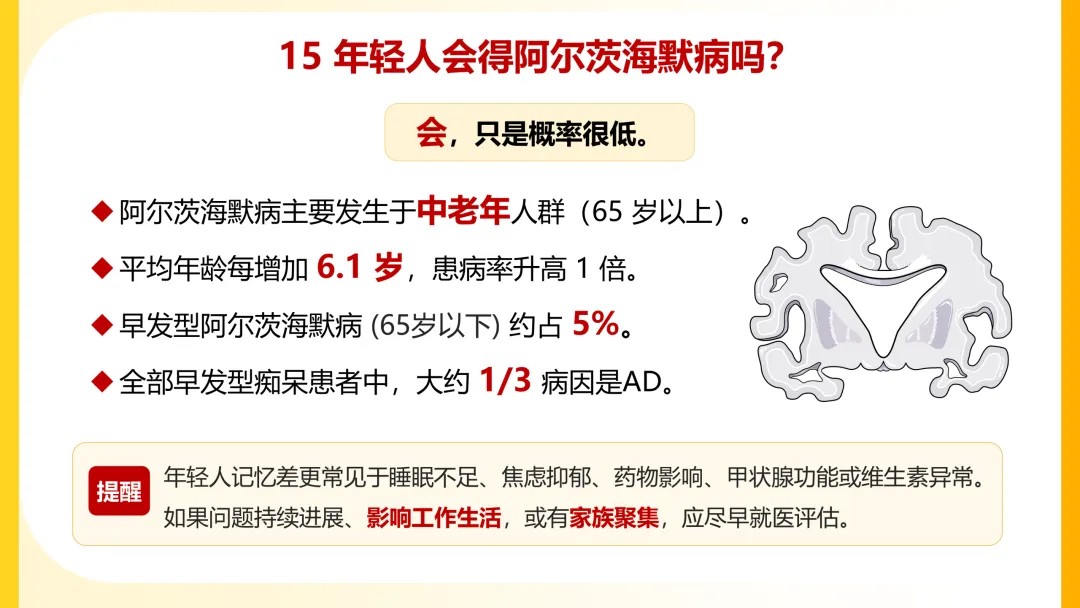 一图读懂阿尔茨海默病【2026】15.jpg