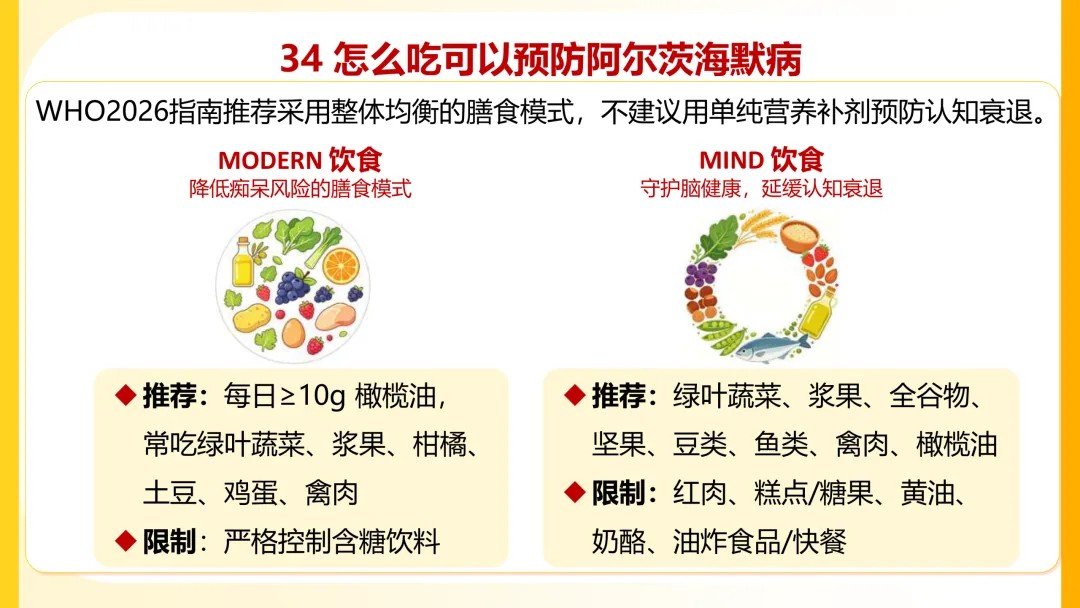 一图读懂阿尔茨海默病【2026】34.jpg
