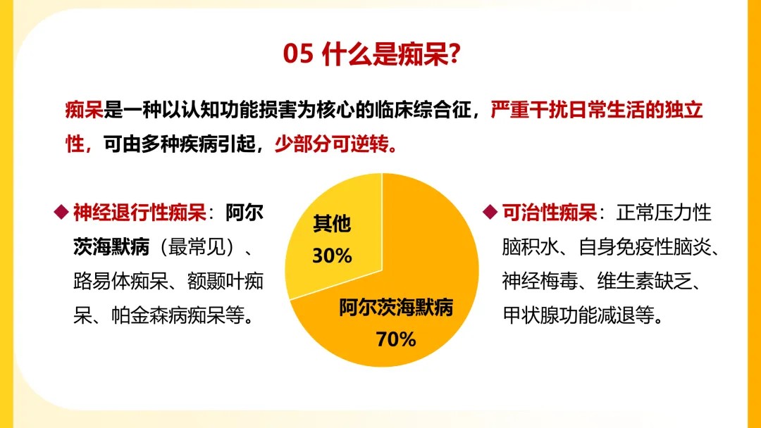 一图读懂阿尔茨海默病【2026】05.jpg
