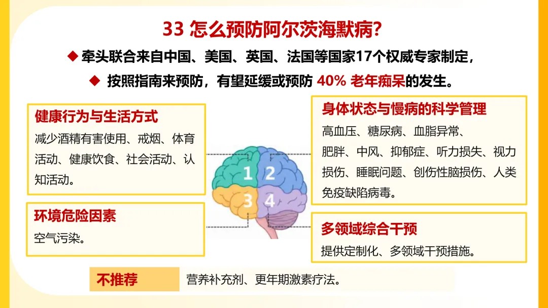 一图读懂阿尔茨海默病【2026】33.jpg