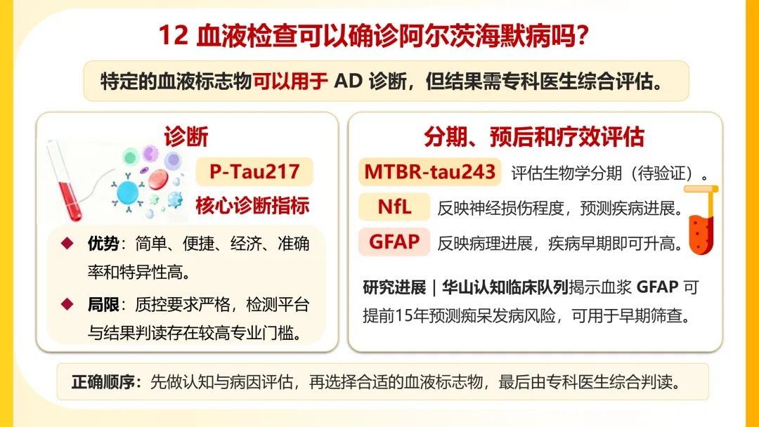 一图读懂阿尔茨海默病【2026】12.jpg
