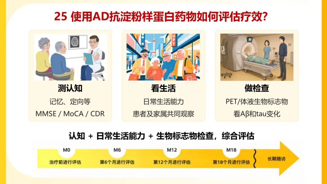 一图读懂阿尔茨海默病【2026】25.jpg