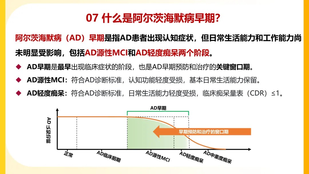 一图读懂阿尔茨海默病【2026】07.jpg