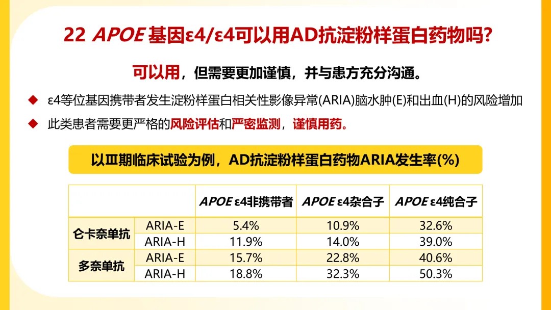 一图读懂阿尔茨海默病【2026】22.jpg