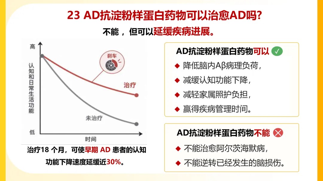 一图读懂阿尔茨海默病【2026】23.jpg