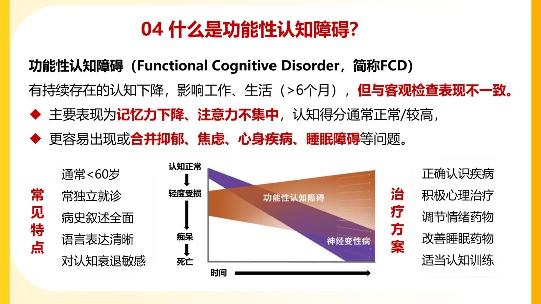 一图读懂阿尔茨海默病【2026】04.jpg
